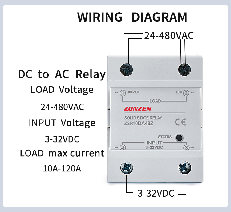 ZSE series single phase solid state relay SSR DC to AC or AC to AC 10Amps ~ 120Amps